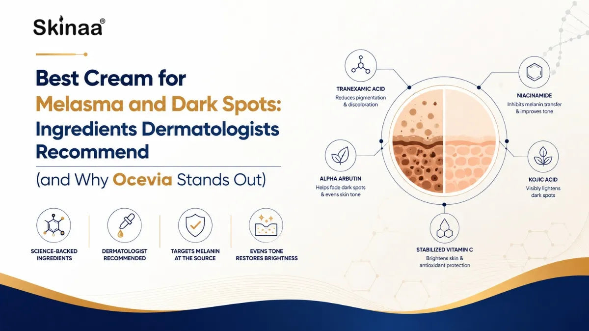 Best Cream for Melasma & Dark Spots: Dermatologist Ingredients Guide – Skinaa