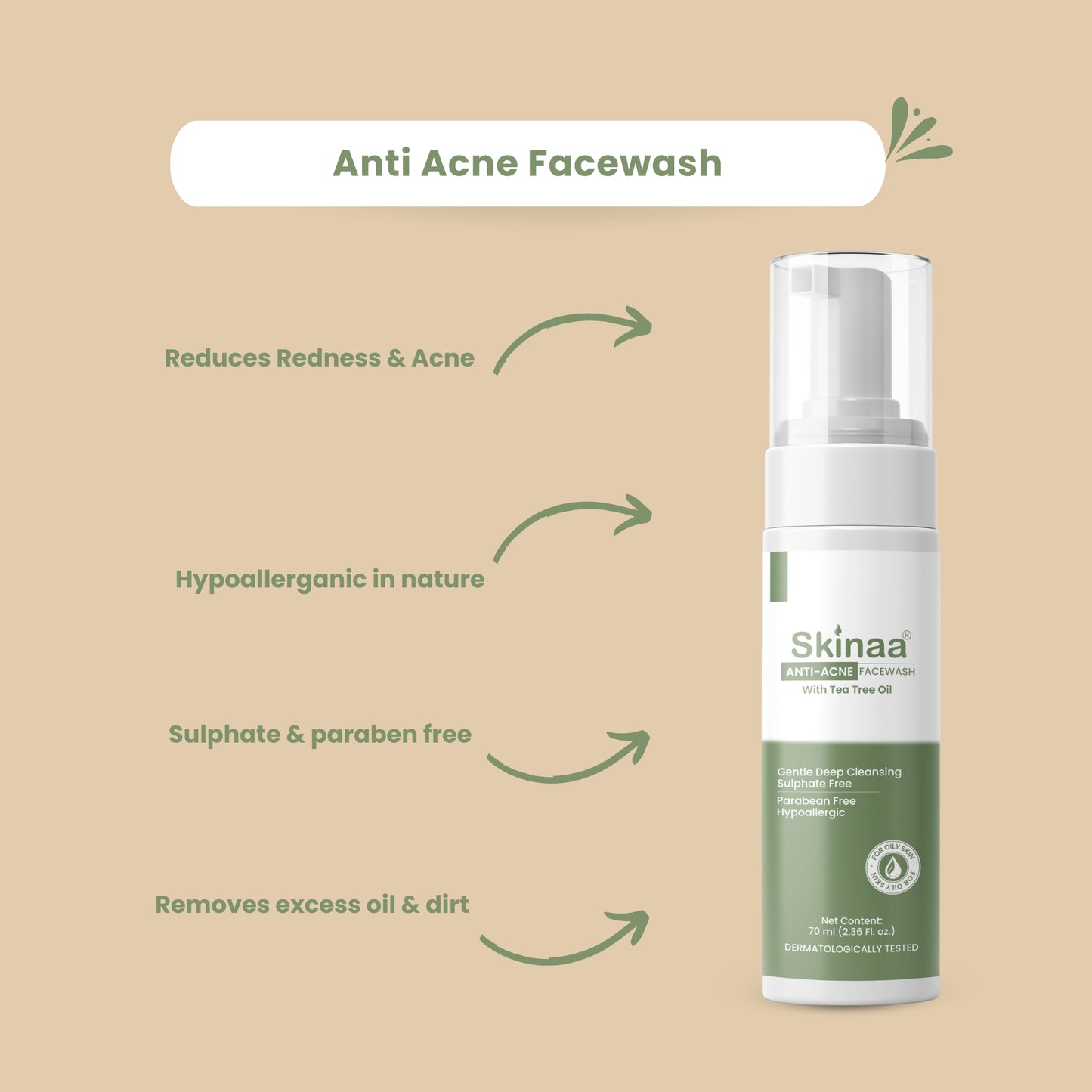 Skinaa Basic Anti-Acne Kit