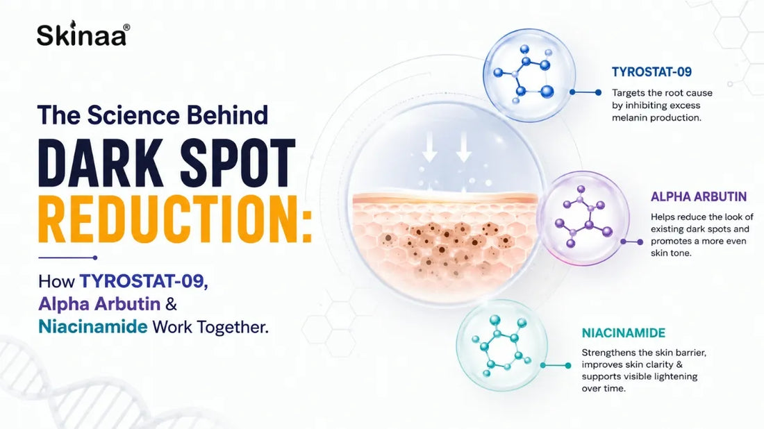 The Science Behind Dark Spot Reduction: How TYROSTAT-09, Alpha Arbutin and Niacinamide Work Together