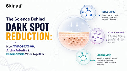 The Science Behind Dark Spot Reduction: How TYROSTAT-09, Alpha Arbutin and Niacinamide Work Together