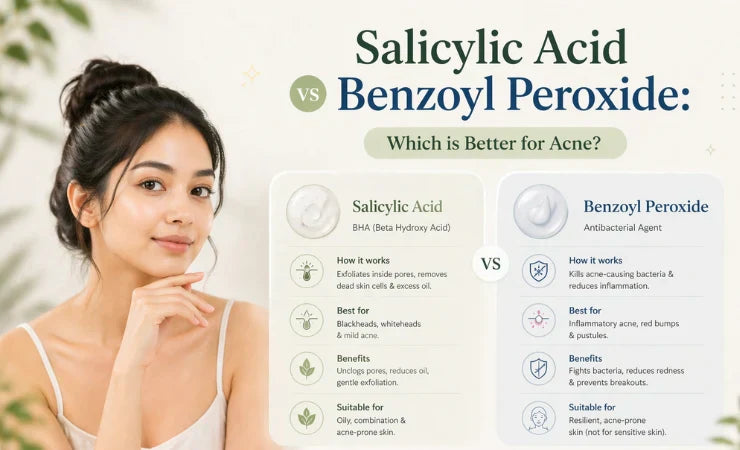  Salicylic Acid vs Benzoyl Peroxide: Which is Better for Acne?