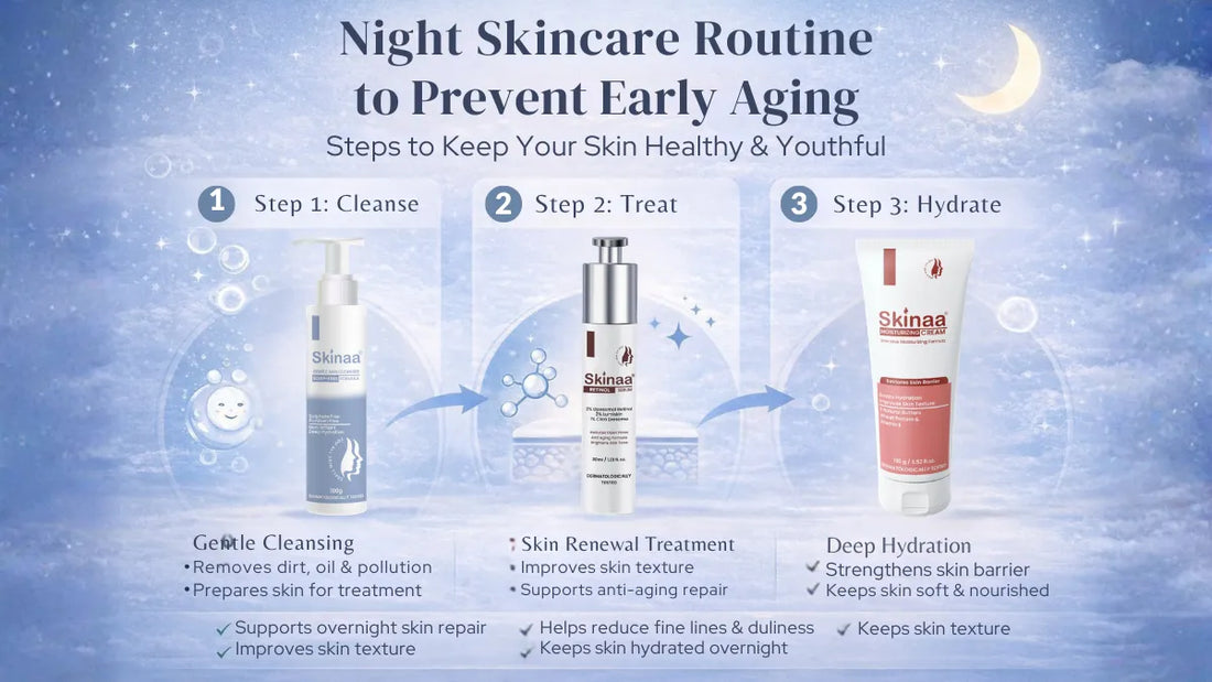 Night Skincare Routine to Prevent Early Aging