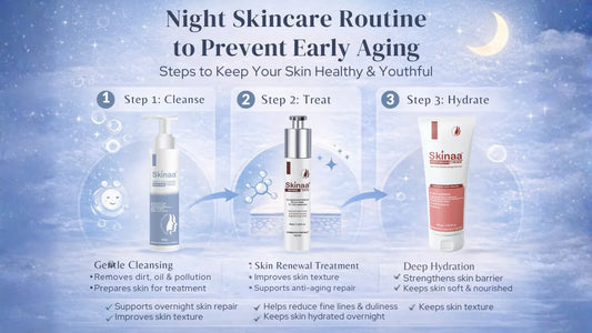 Night Skincare Routine to Prevent Early Aging
