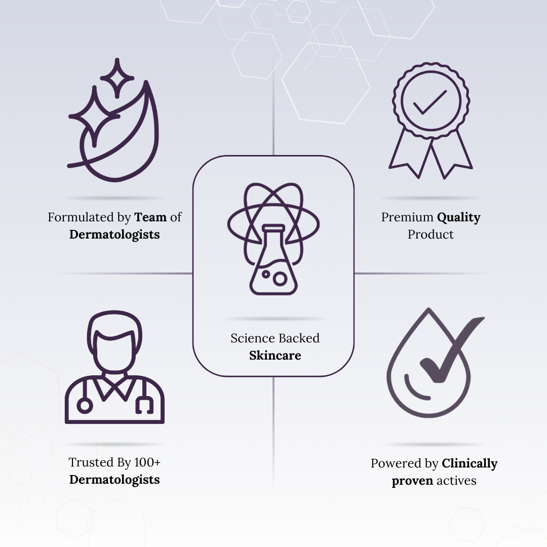 Skinaa 10% Niacinamide Face Serum | Acne Control & Pore Minimizing Serum for Clear Skin | 30 ml