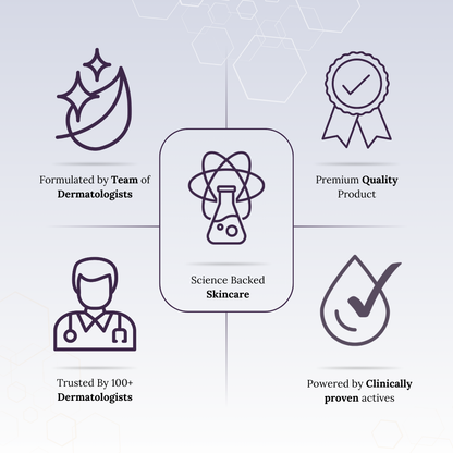 Skinaa 10% Niacinamide Face Serum | Acne Control & Pore Minimizing Serum for Clear Skin | 30 ml