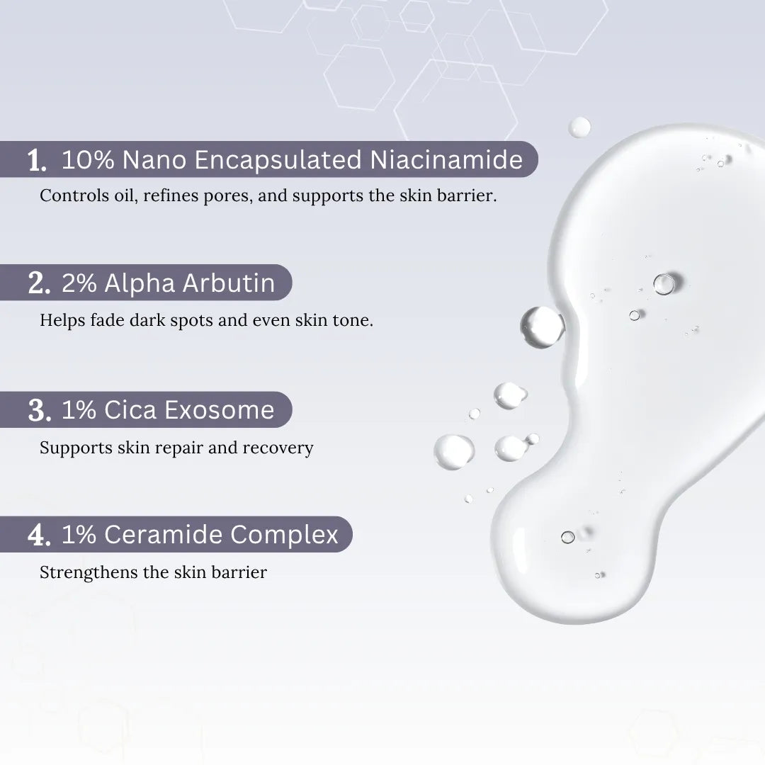 SKINAA Niacinamide Face Serum for Dark Spots, Pore Tightening, Acne, & Oil Control (30 ml)