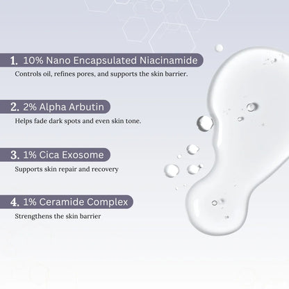 SKINAA Niacinamide Face Serum for Dark Spots, Pore Tightening, Acne, & Oil Control (30 ml)