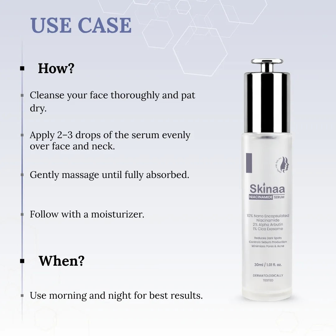 SKINAA Niacinamide Face Serum for Dark Spots, Pore Tightening, Acne, & Oil Control (30 ml)
