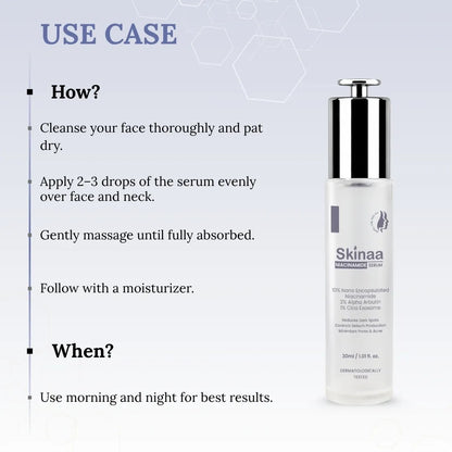 SKINAA Niacinamide Face Serum for Dark Spots, Pore Tightening, Acne, & Oil Control (30 ml)