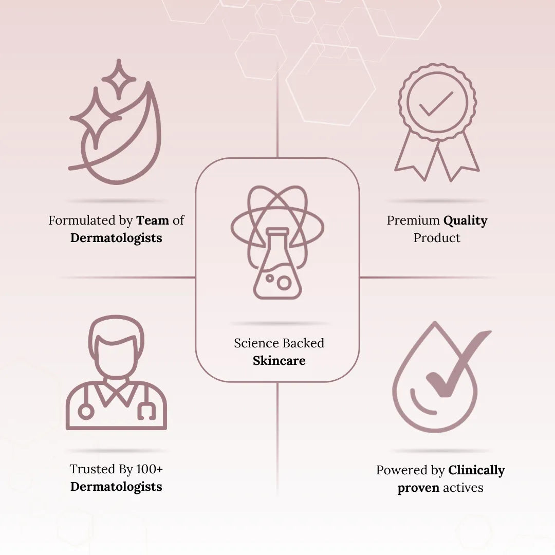 Skinaa 10% Azelaic Acid Serum | Pigmentation & Acne Control | 30 ml