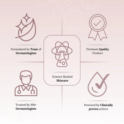 Skinaa 10% Azelaic Acid Serum | Pigmentation & Acne Control | 30 ml