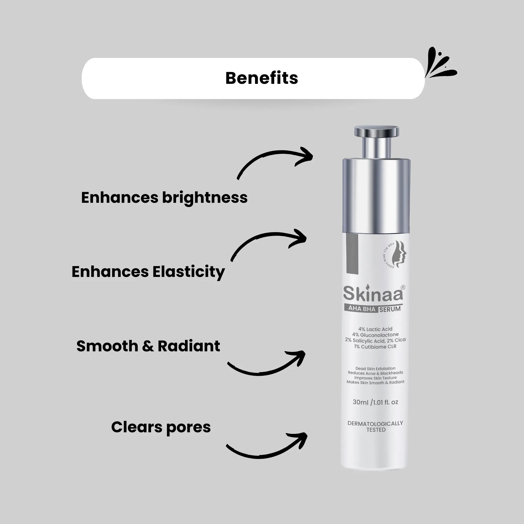 Skinaa Aha Bha Pha Serum