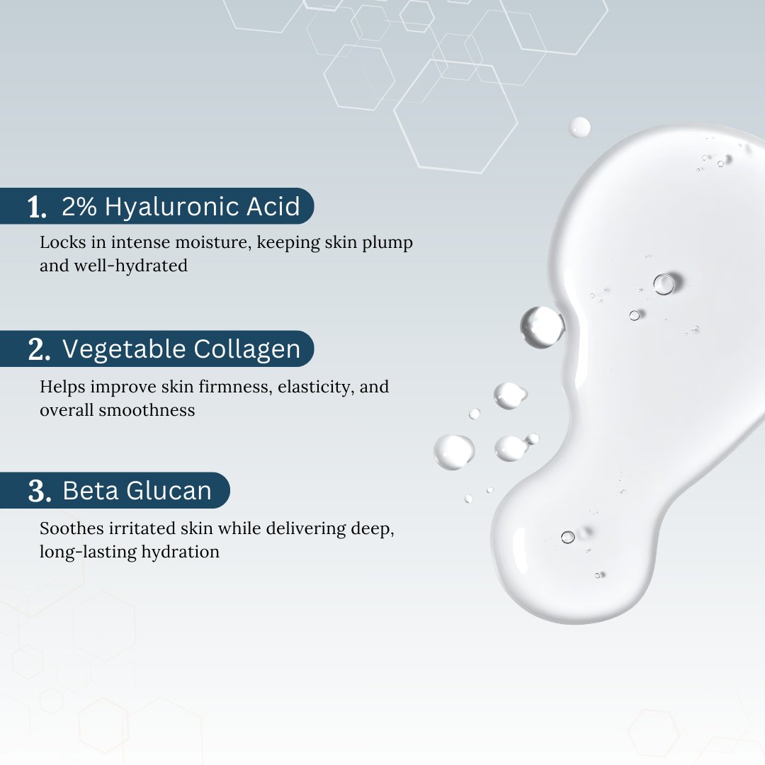 Skinaa 2% Hyaluronic Acid Serum for Deep Hydration & Plumping Face Serum | 30 ml