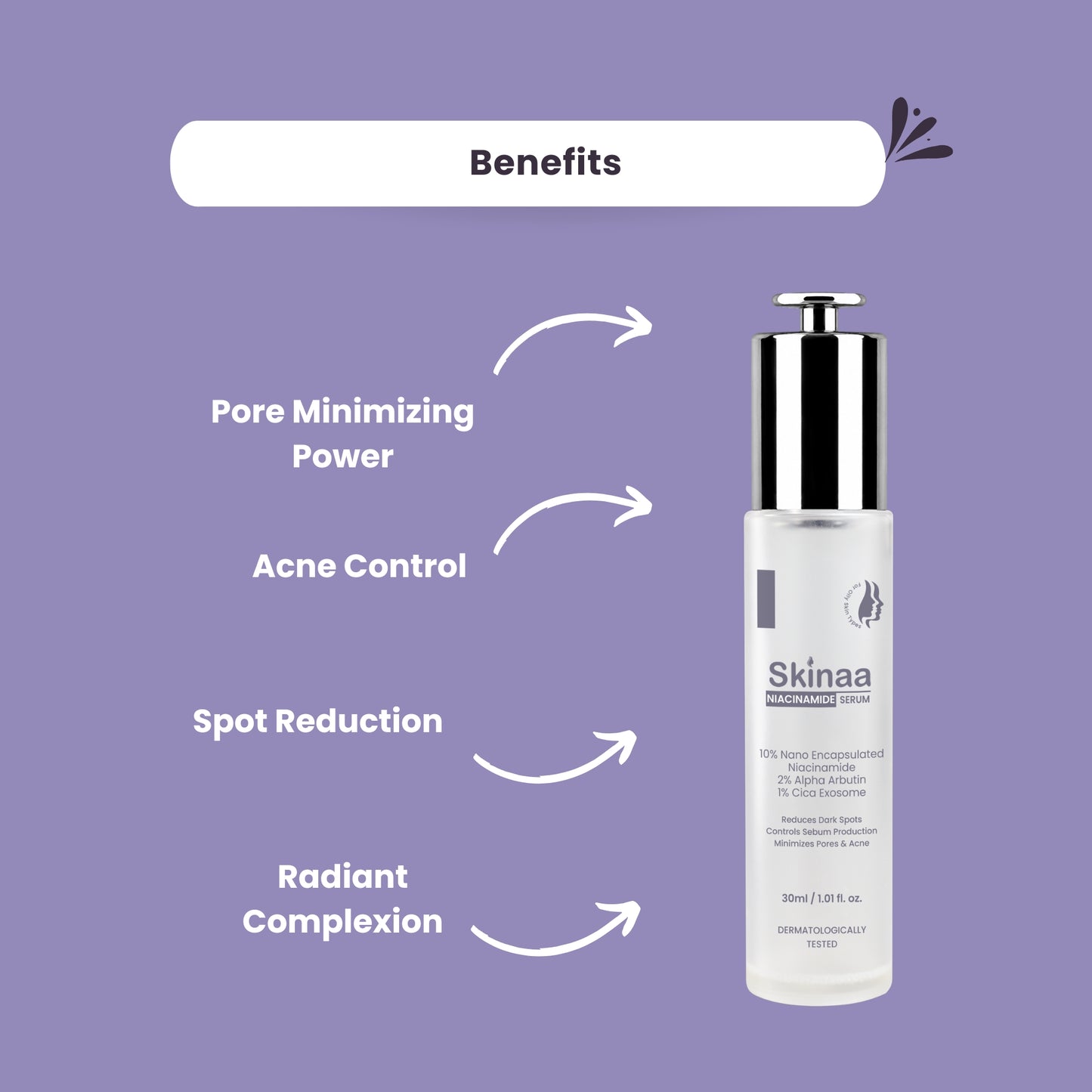 SKINAA Niacinamide Face Serum for Dark Spots, Pore Tightening, Acne, & Oil Control (30 ml)