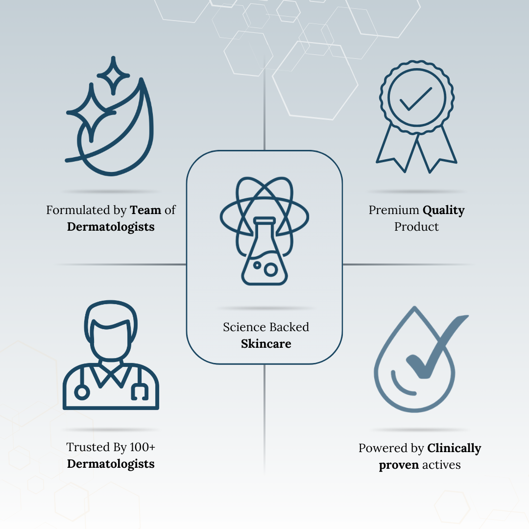 Skinaa 2% Hyaluronic Acid Serum for Deep Hydration & Plumping Face Serum | 30 ml