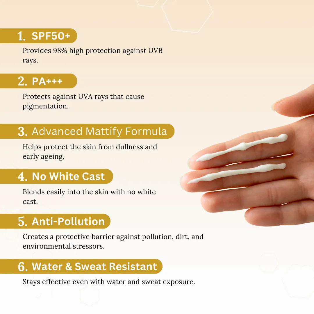 Skinaa Ultra Matte Sunscreen Spf 50+ Pa+++