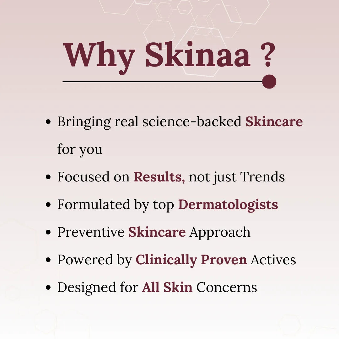 Skinaa Retinol Anti Aging Serum | Face Serum for Wrinkles, Fine Lines & Open Pores | 30 ml