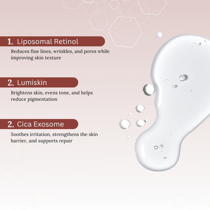 Skinaa Retinol Anti Aging Serum | Face Serum for Wrinkles, Fine Lines & Open Pores | 30 ml