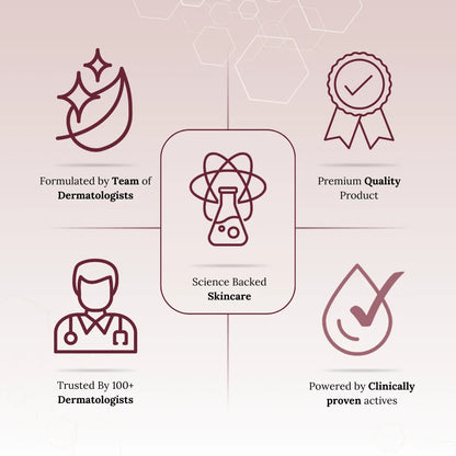 Skinaa Retinol Anti Aging Serum | Face Serum for Wrinkles, Fine Lines & Open Pores | 30 ml