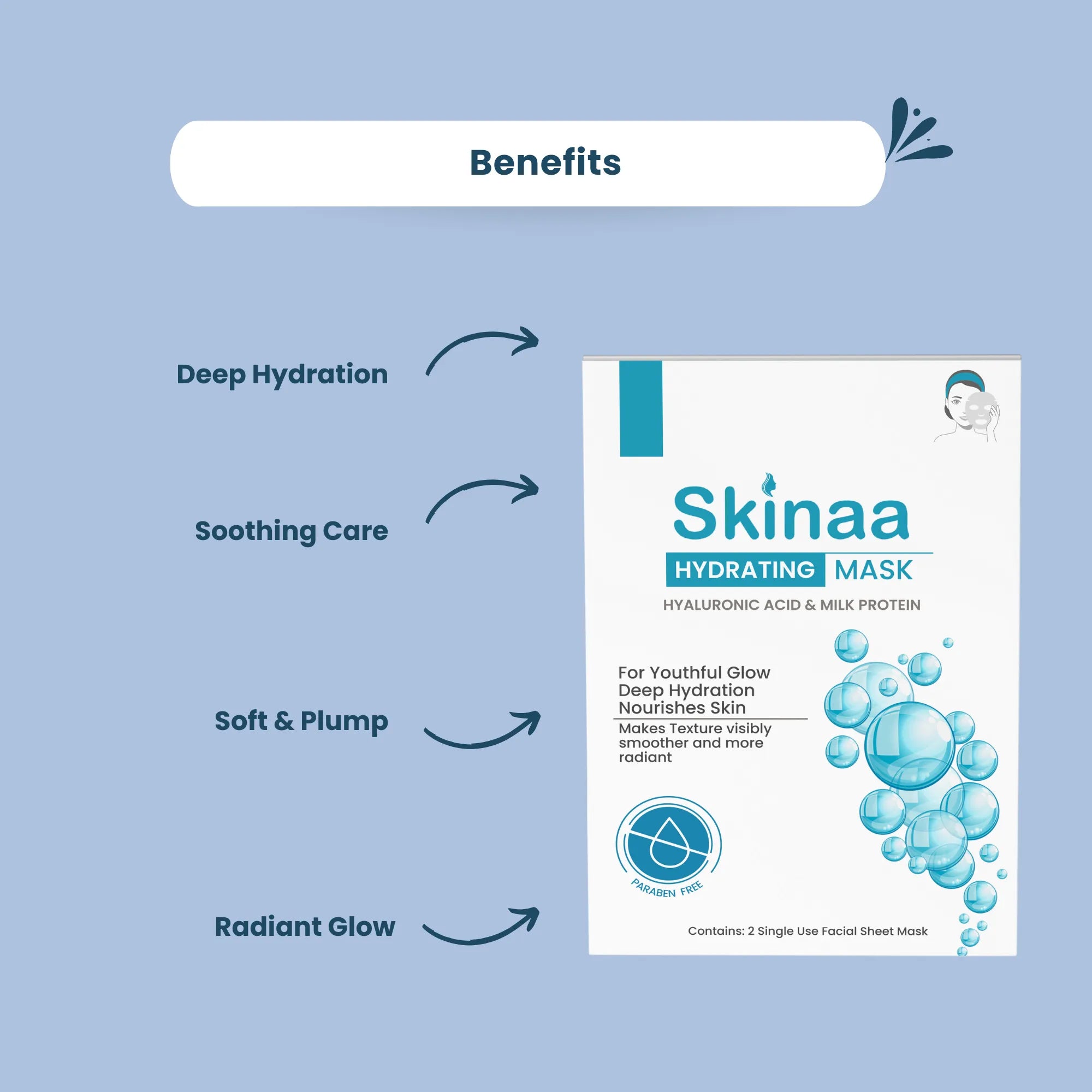 Skinaa Hydrating Sheet Mask