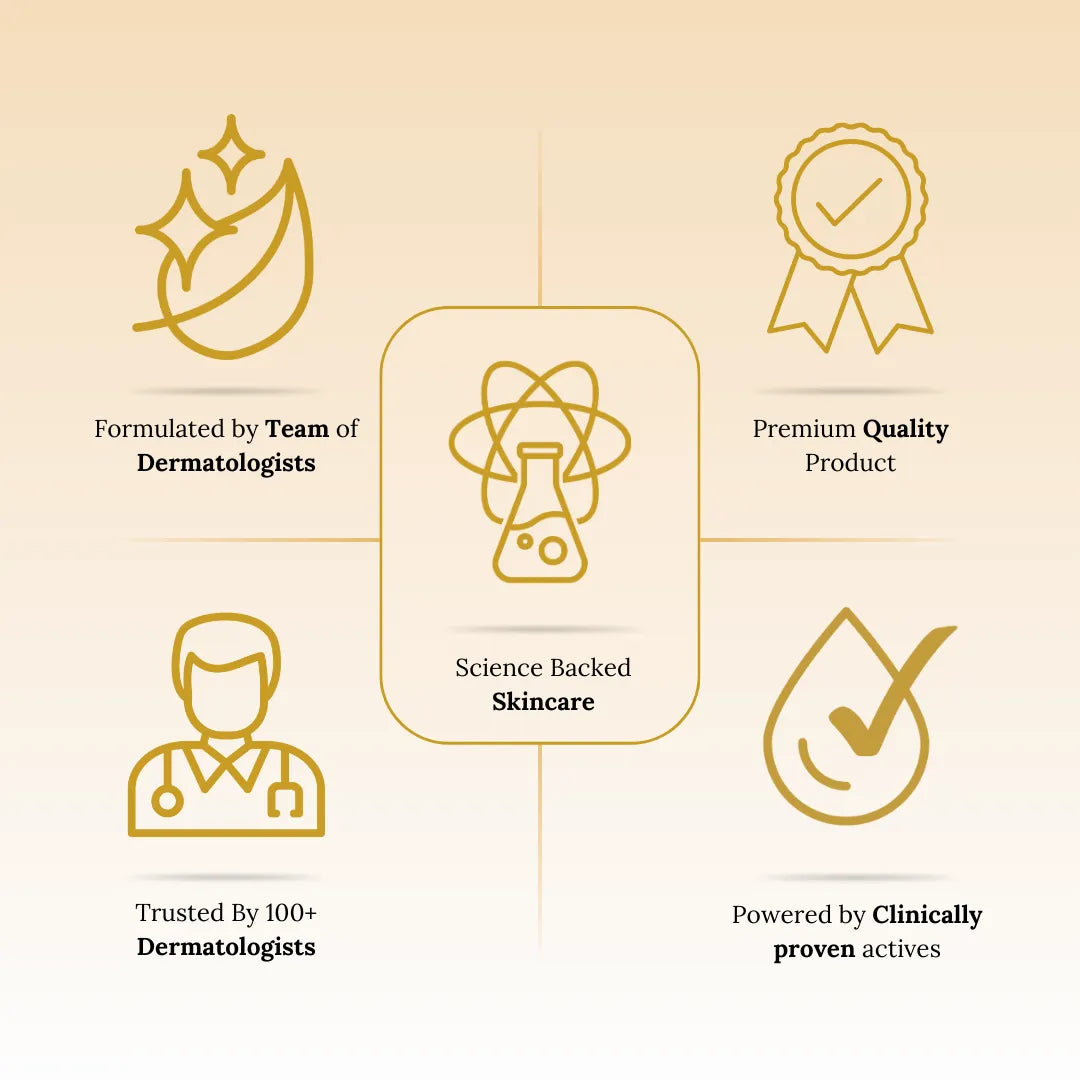 Skinaa Ultra Matte Sunscreen Spf 50+ Pa+++