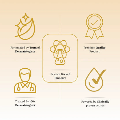 Skinaa Ultra Matte Sunscreen Spf 50+ Pa+++