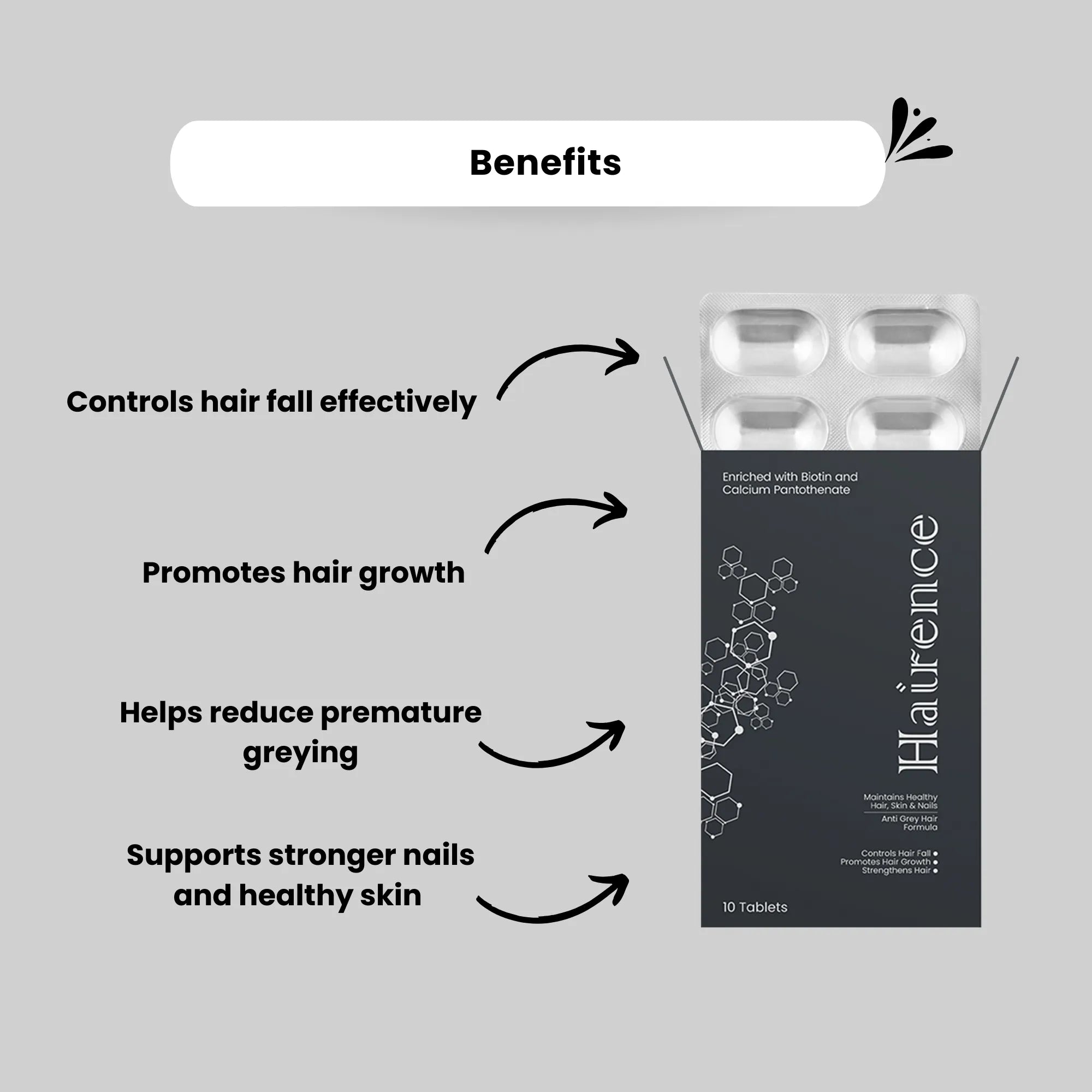 Hairence Tablet “ Advanced Hair, Skin & Nail Supplement (10 Tablets)