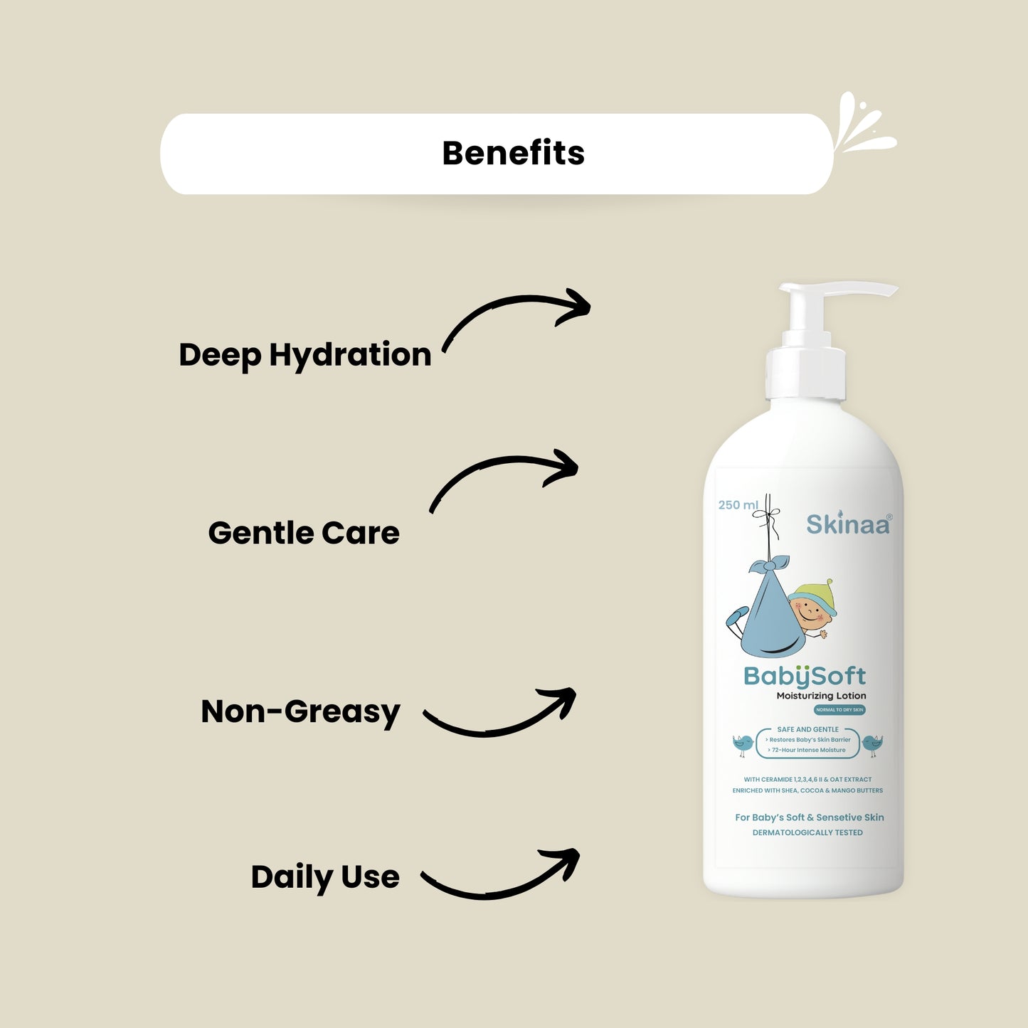 Skinaa BabySoft Baby Lotion with Ceramides & Oat Extract for Soft Baby Skin – 250 ml