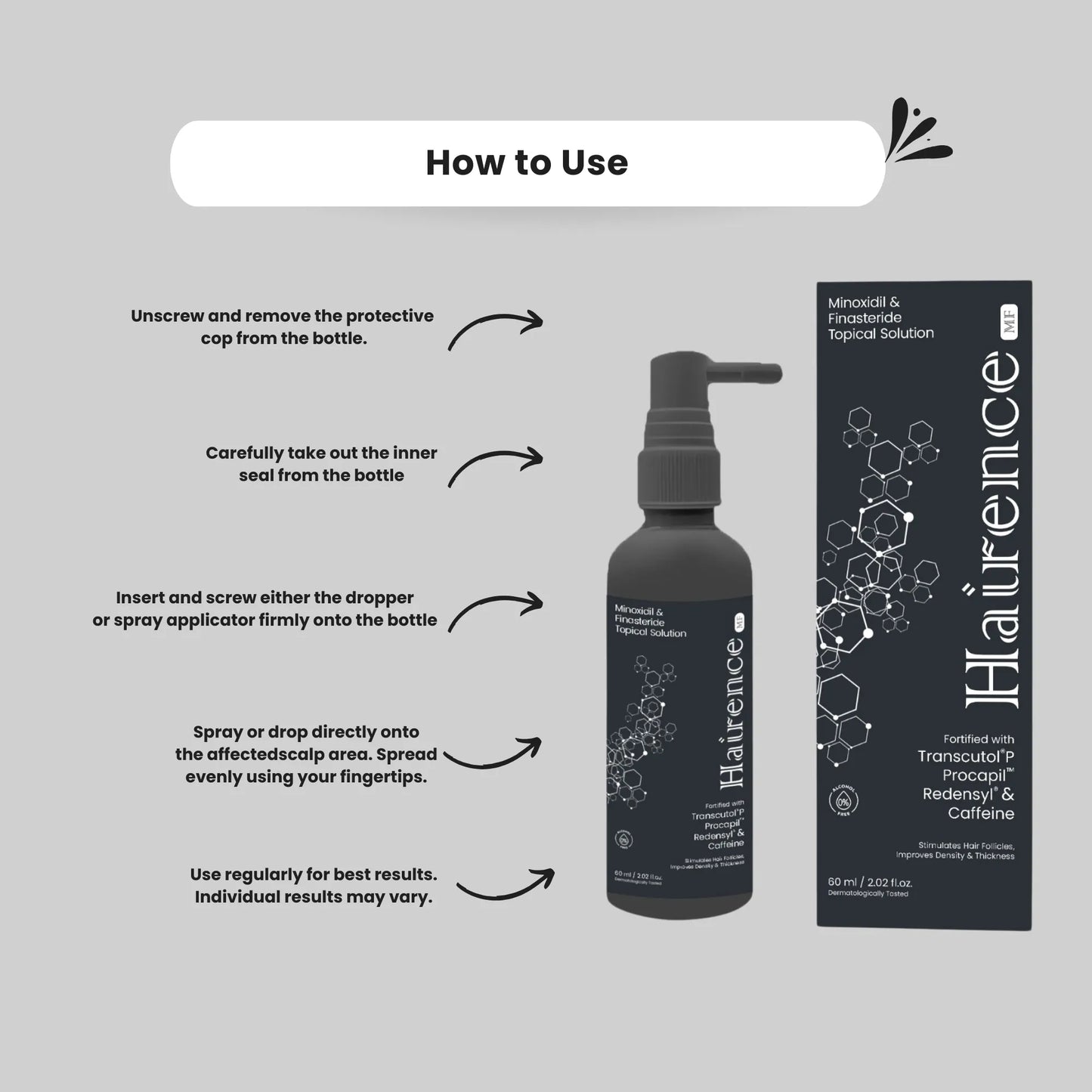 Hairence Mf Minoxdil & Finasteride Lotion