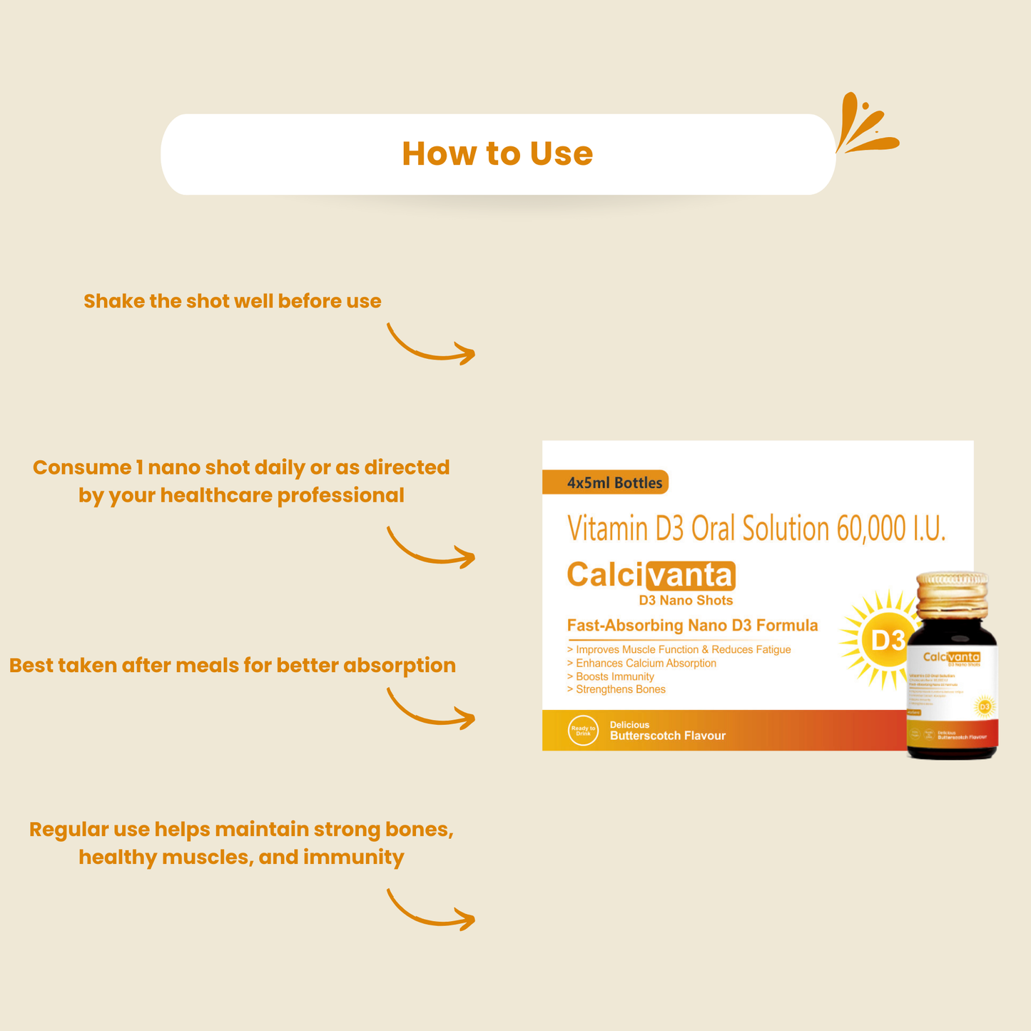 Calcivanta D3 Nano Shots | Supports Bone Strength & Calcium Absorption