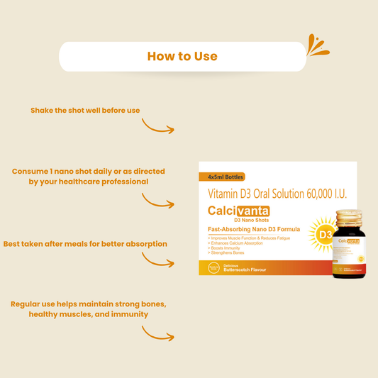 Calcivanta D3 Nano Shots | Supports Bone Strength & Calcium Absorption