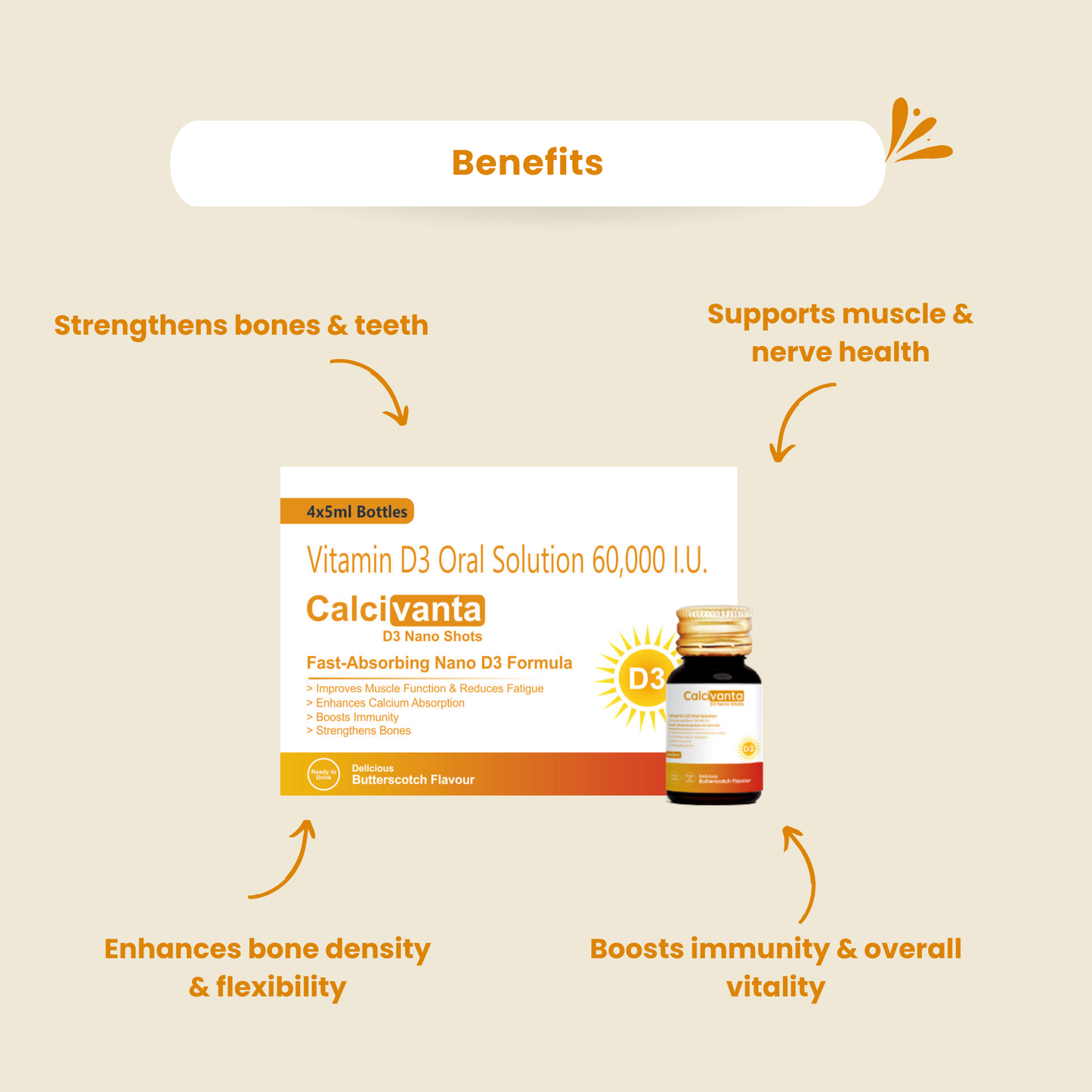 Calcivanta D3 Nano Shots | Supports Bone Strength & Calcium Absorption