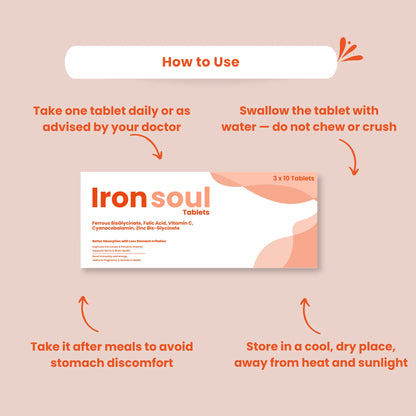 Skinaa Ironsole Tablets - (3x10) - 30 Tablets