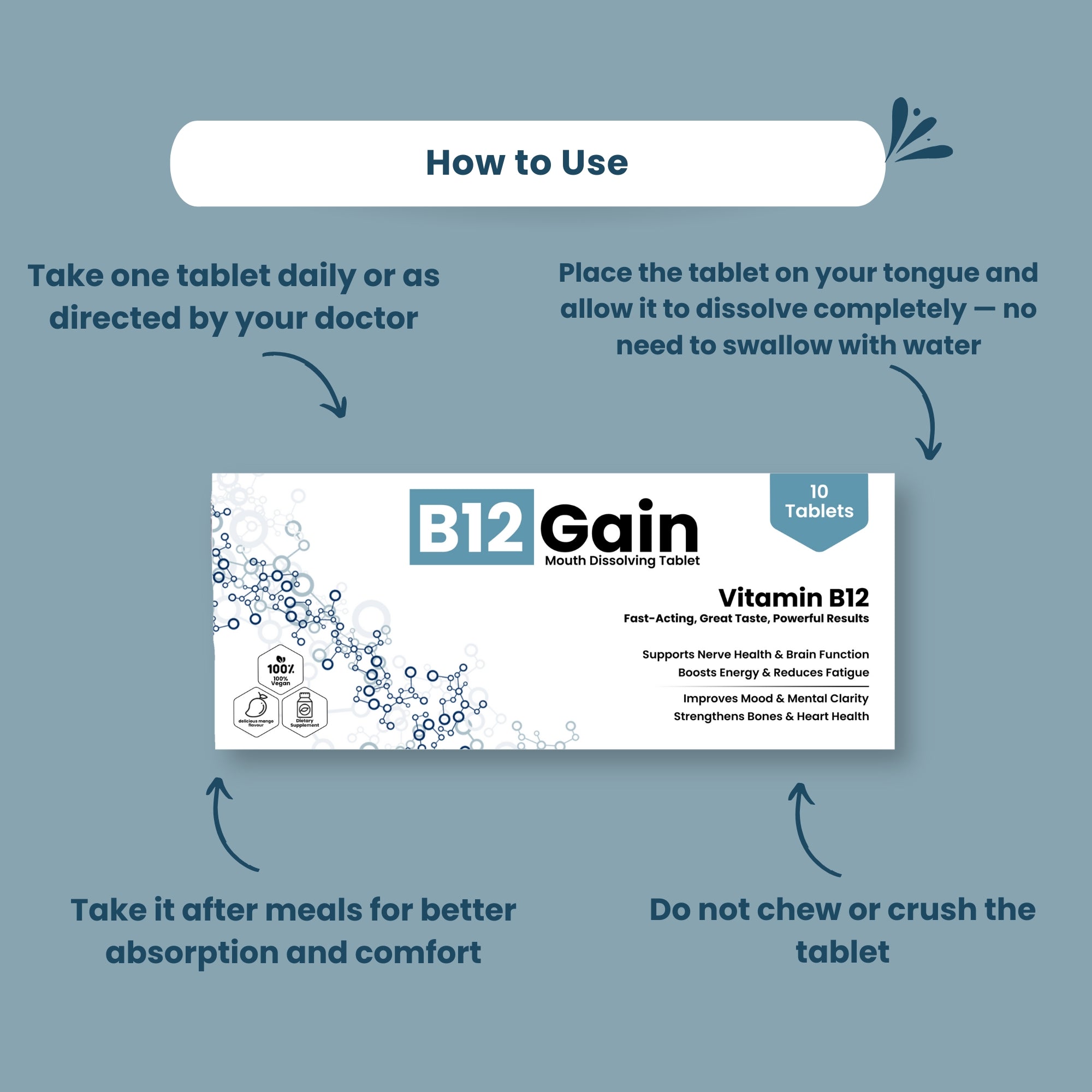 B12 Gain Mouth Dissolving Tablet - (1X10) - 10 Tablets
