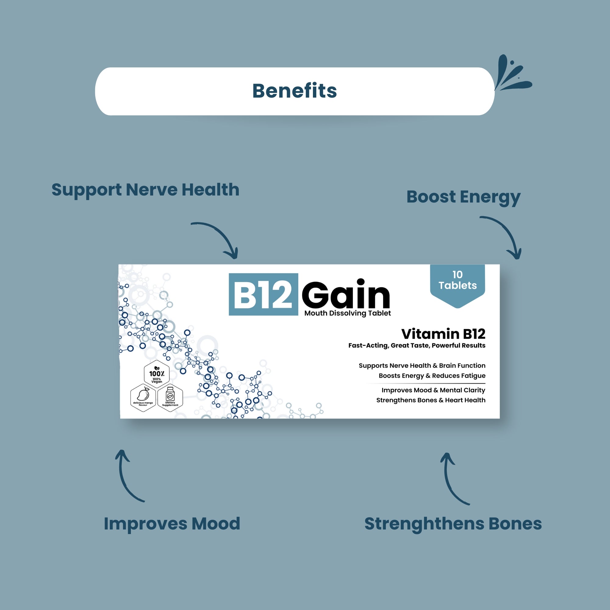 B12 Gain Mouth Dissolving Tablet - (1X10) - 10 Tablets