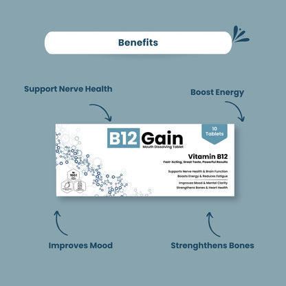 B12 Gain Mouth Dissolving Tablet - (1x10) - 10 Tablets