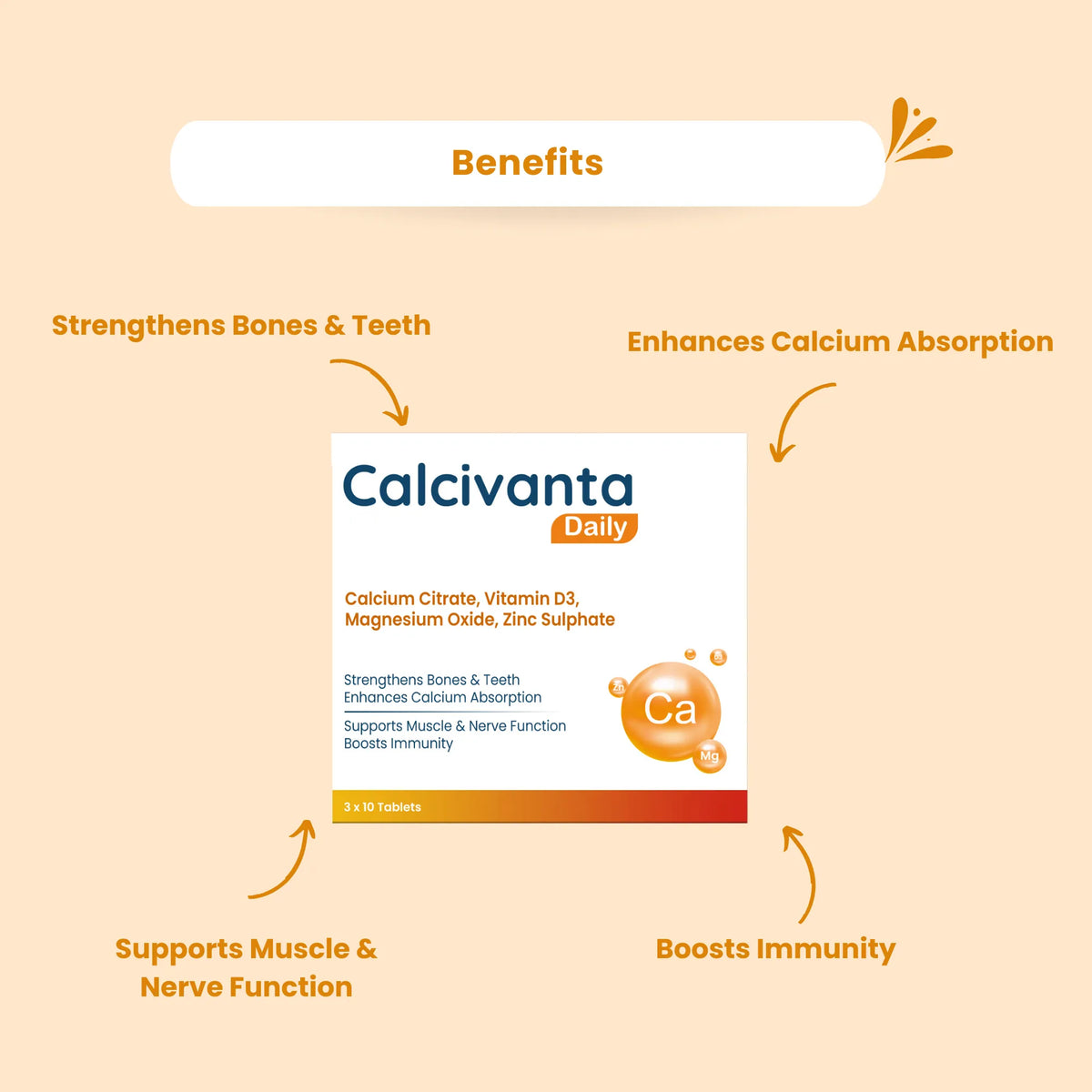 Calcident Tablets Calcivanta Daily Calcium Citrate Tablets with Vitamin D3 | Bone Health ...