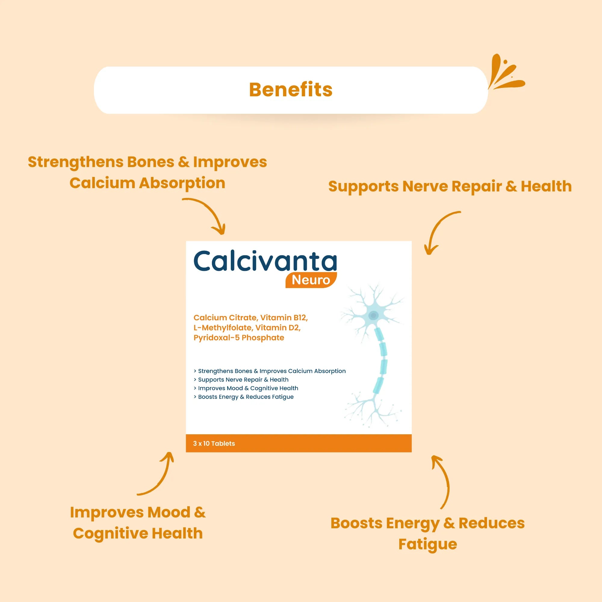 Calcivanta Neuro Tablets - (3x10)- 30 Tablets