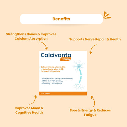 Calcivanta Neuro Tablets - (3x10)- 30 Tablets