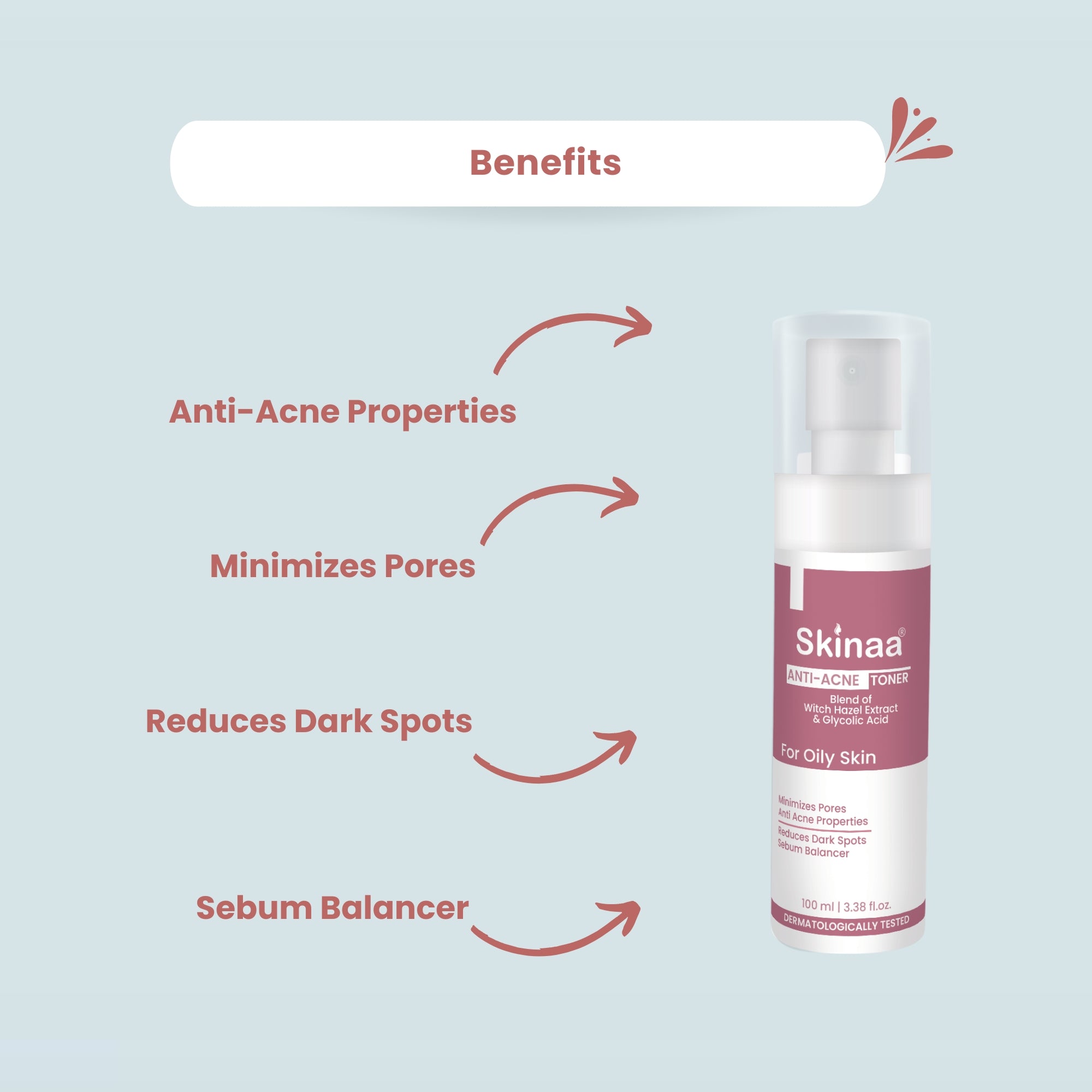 Skinaa Advance Anti-Acne Skin Care Combo