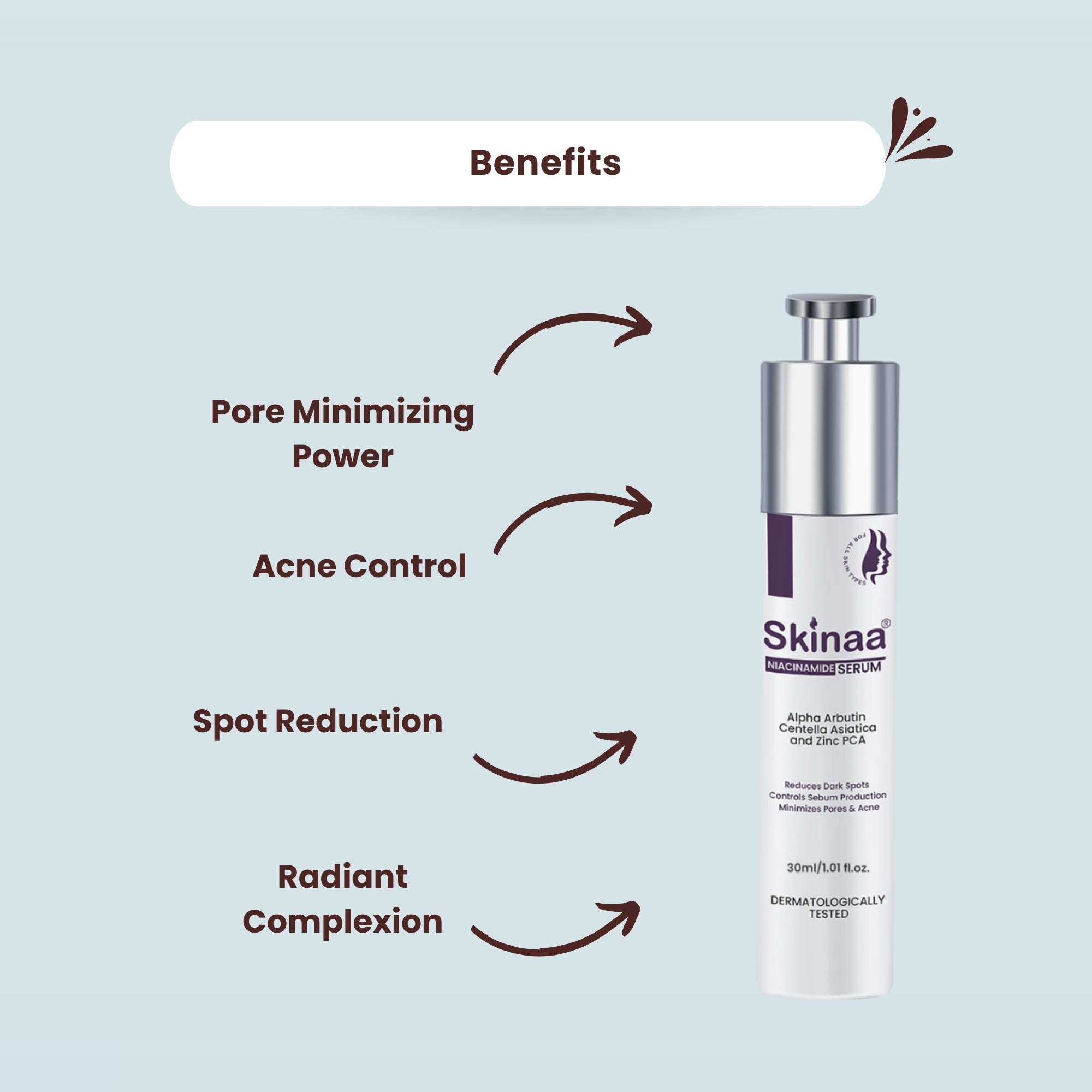 Skinaa Advance Anti-Acne Skin Care Combo