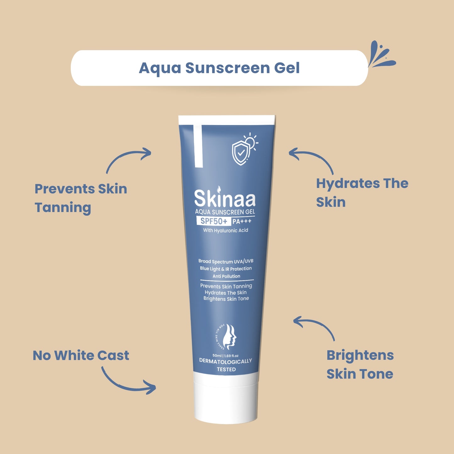 Skinaa Basic Anti-Acne Kit