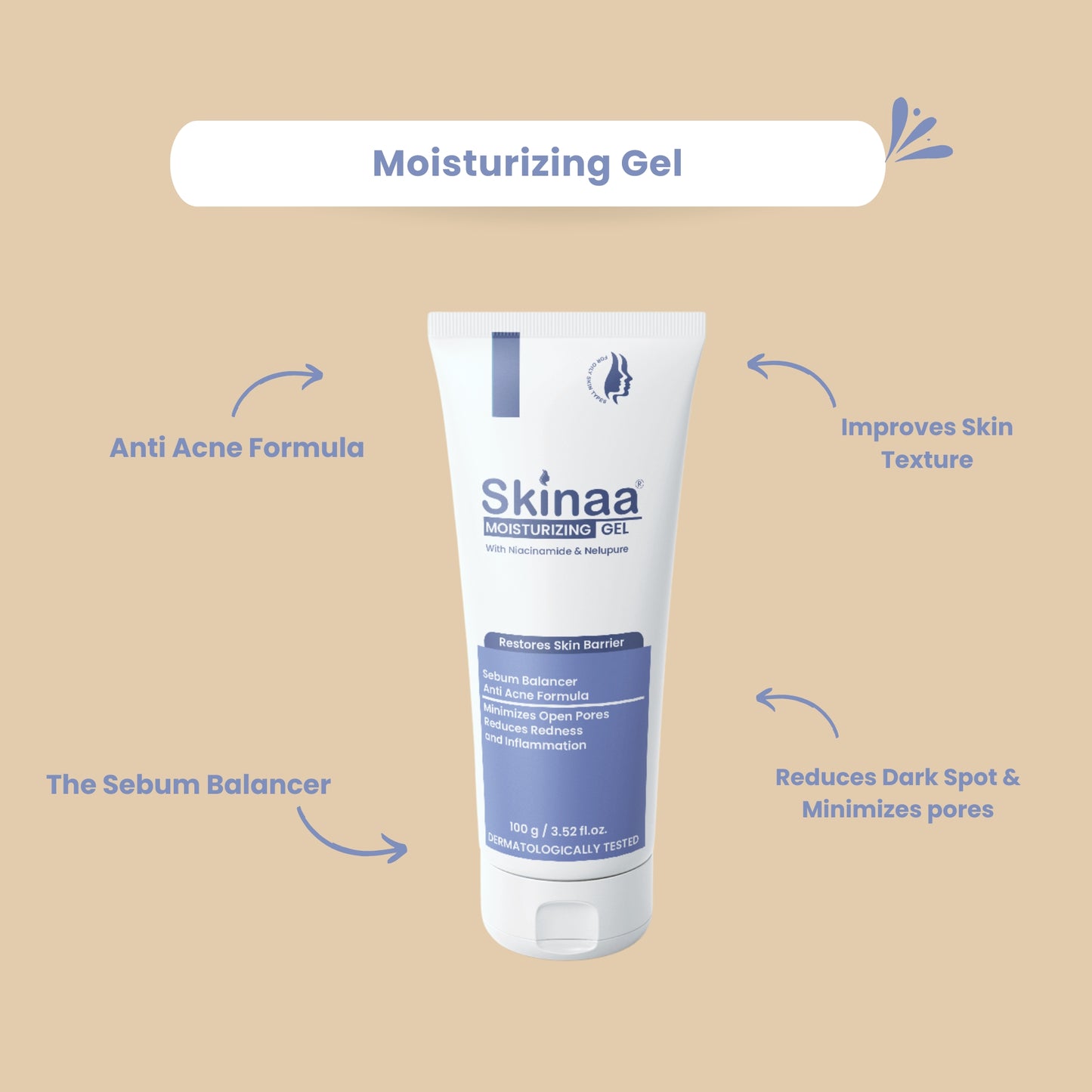 Skinaa Basic Anti-Acne Kit