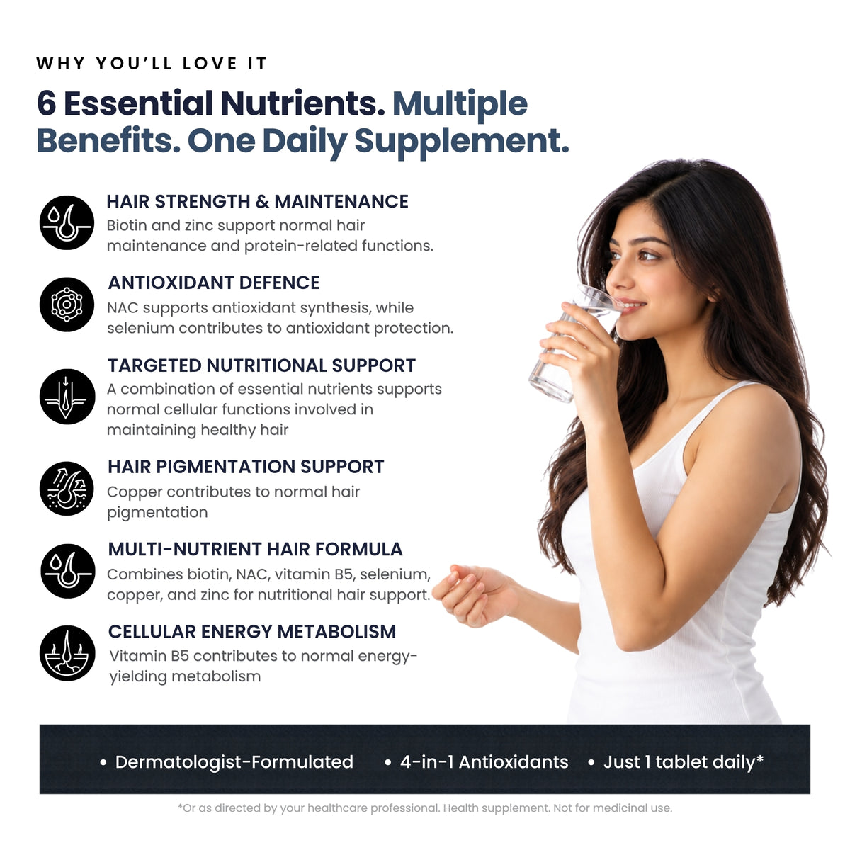 Hairence Biotin Tablets for Hair Growth and Anti- Grey Hair Formula | Pack of 3