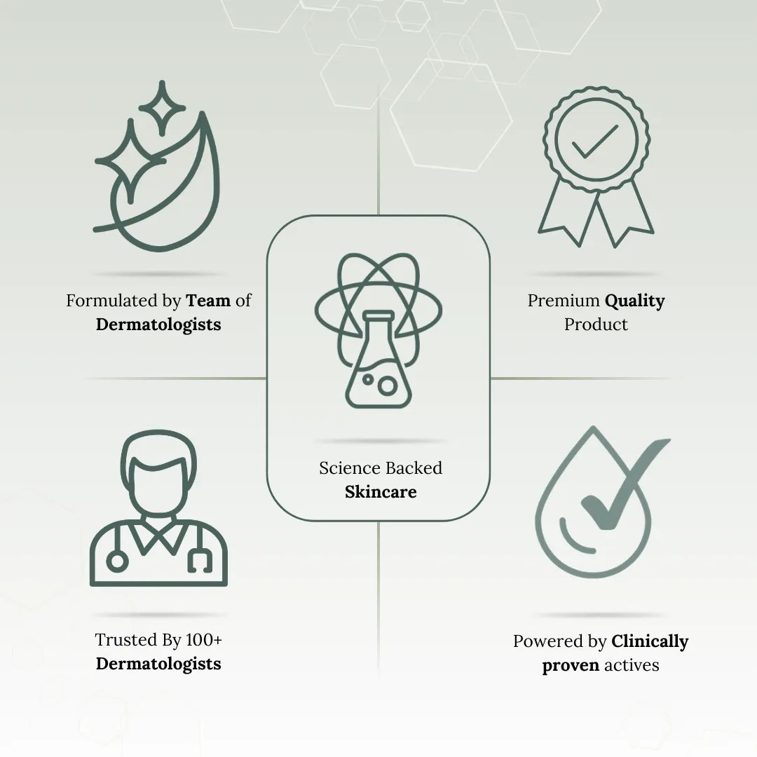 Skinaa Vitamin C Serum 15% | Brightening & Anti-Aging Face Serum for Glowing Skin | 30 ml