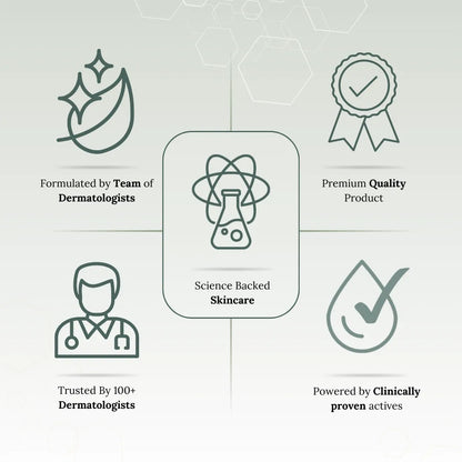 Skinaa Vitamin C Serum 15% | Brightening & Anti-Aging Face Serum for Glowing Skin | 30 ml