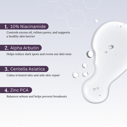 Skinaa 10% Niacinamide Face Serum | Acne Control & Pore Minimizing Serum for Clear Skin | 30 ml
