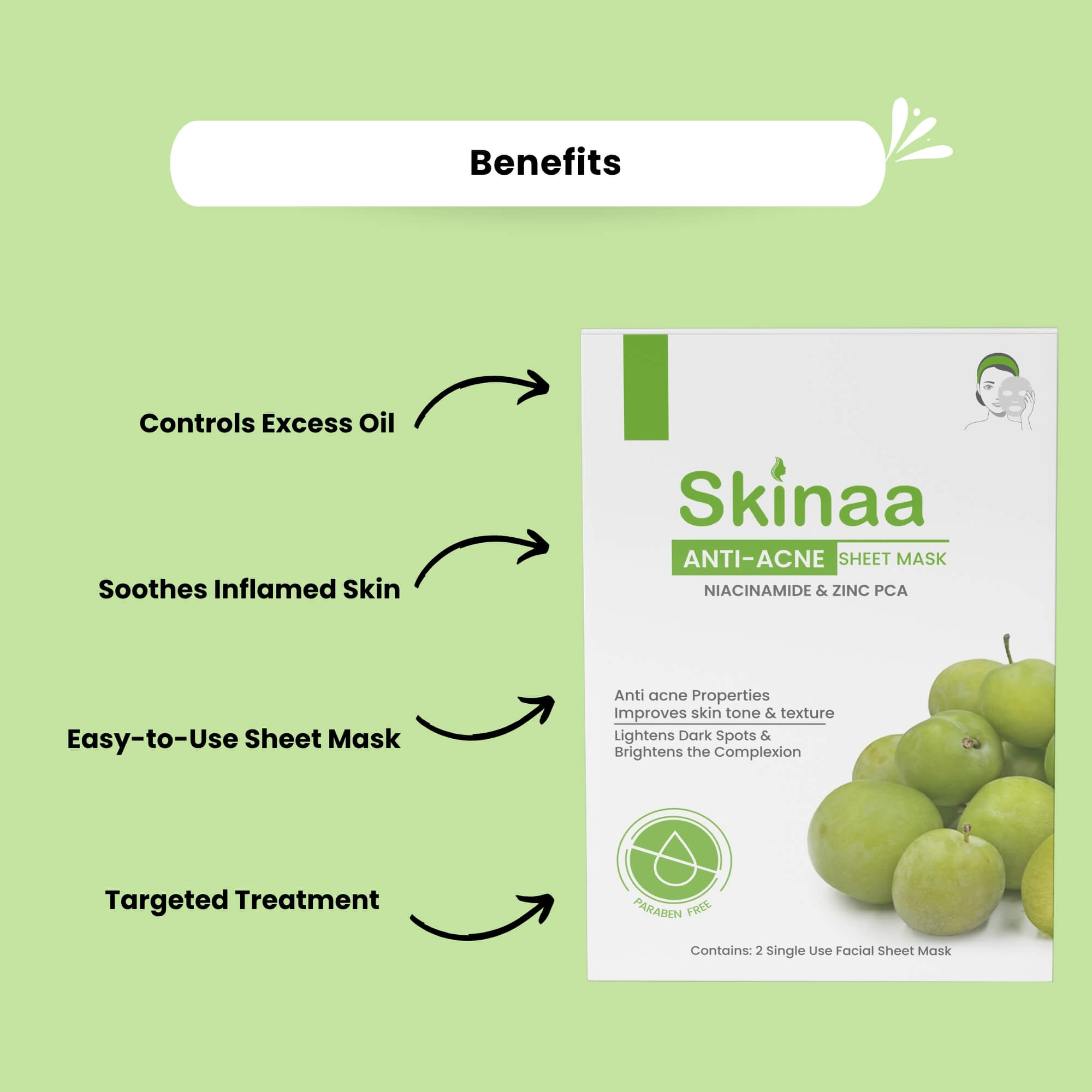 Benefits of Skinaa Anti-Acne Sheet Mask with Niacinamide and Zinc PCA – controls excess oil, soothes inflamed skin, provides targeted acne treatment, and offers an easy-to-use skincare solution