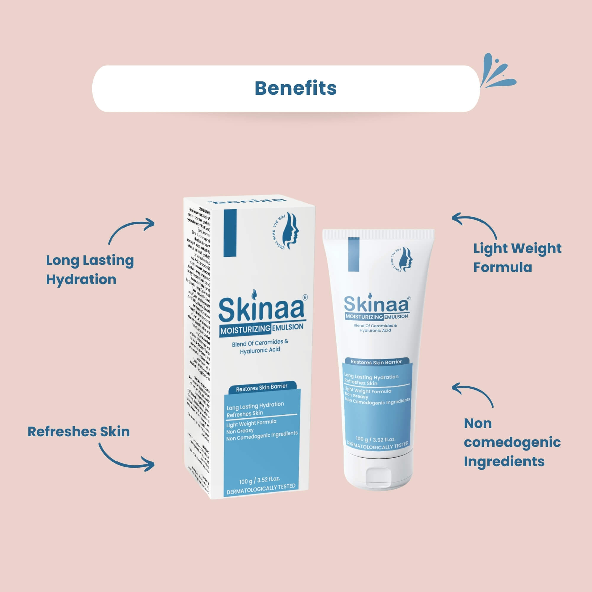 Skinaa Moisturizing Emulsion customer reviews highlighting its lightweight, non-greasy formula. Users report soft, hydrated, refreshed skin all day with quick absorption and no stickiness