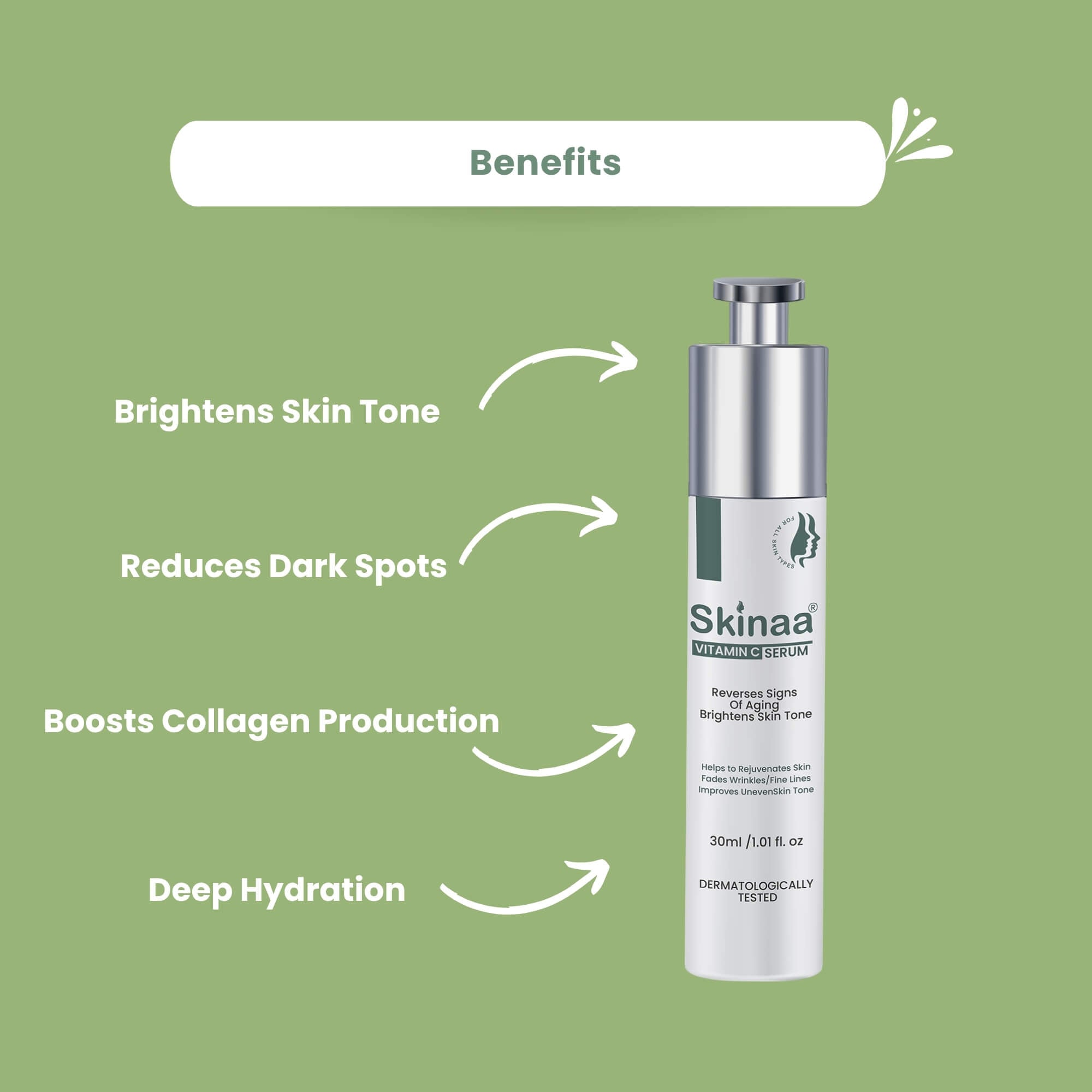 Benefits of Skinaa Vitamin C Serum – brightens skin tone, reduces dark spots, boosts collagen production, and provides deep hydration